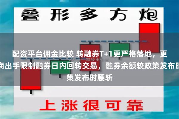 配资平台佣金比较 转融券T+1更严格落地，更多券商出手限制融券日内回转交易，融券余额较政策发布时腰斩