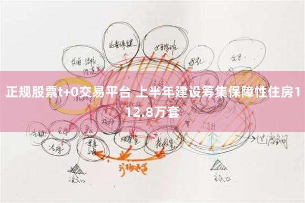 正规股票t+0交易平台 上半年建设筹集保障性住房112.8万套