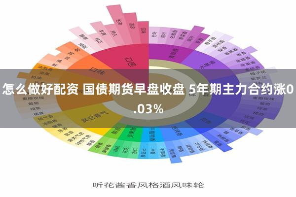 怎么做好配资 国债期货早盘收盘 5年期主力合约涨0.03%