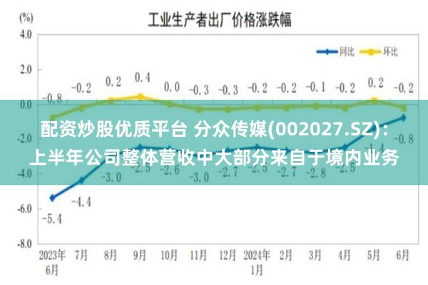 配资炒股优质平台 分众传媒(002027.SZ)：上半年公司整体营收中大部分来自于境内业务