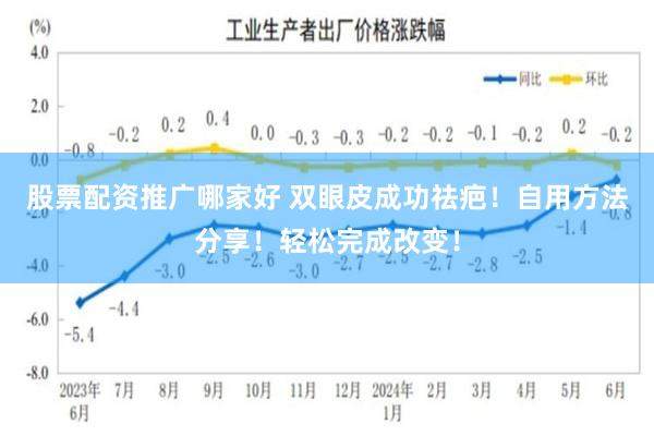 股票配资推广哪家好 双眼皮成功祛疤！自用方法分享！轻松完成改变！