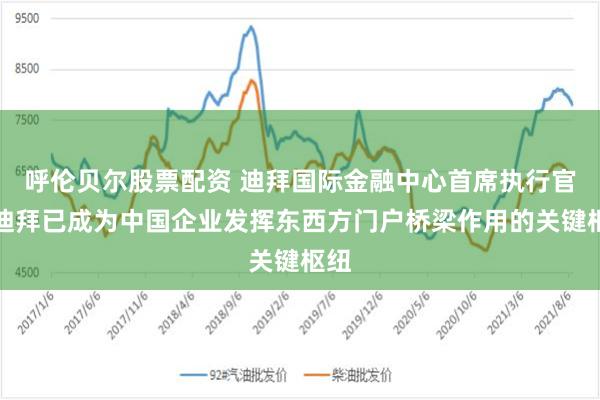 呼伦贝尔股票配资 迪拜国际金融中心首席执行官：迪拜已成为中国企业发挥东西方门户桥梁作用的关键枢纽